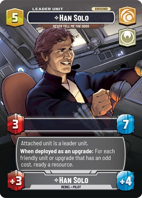1013-hansolo-nevertellmetheodds