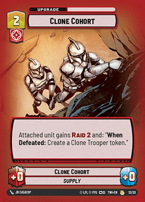 12-clonecohort