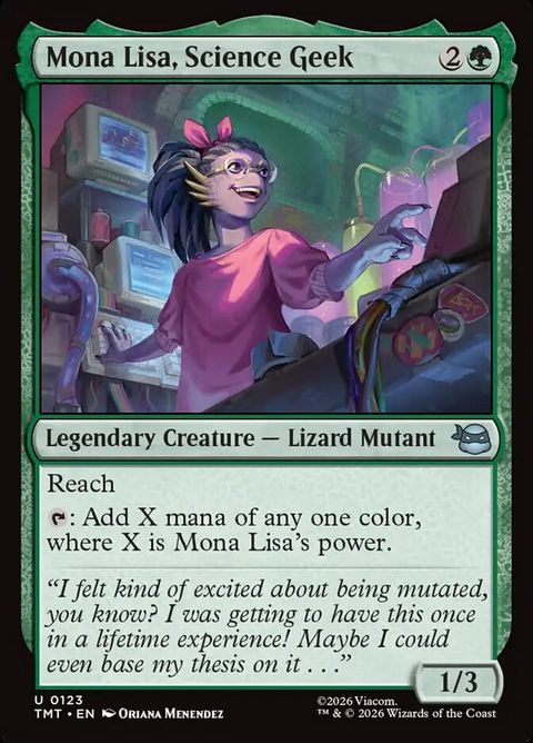 123-monalisasciencegeek