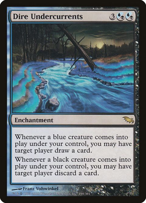 159-direundercurrents