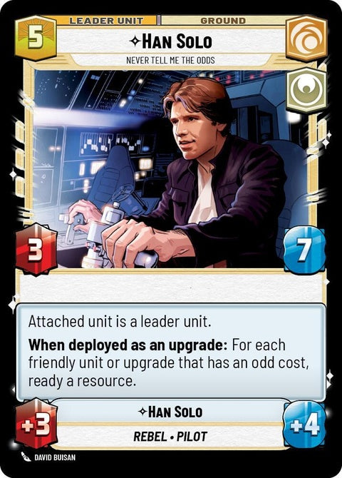 17-hansolo-nevertellmetheodds