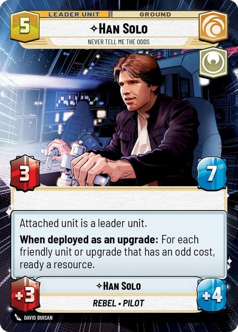 279-hansolo-nevertellmetheodds