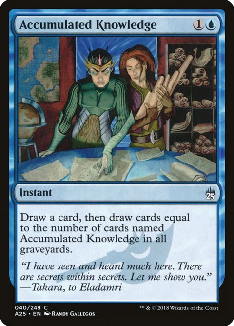 Magic The Gathering Brainstorm Card - Eternal Masters Set - Uncommon MTG Collectible