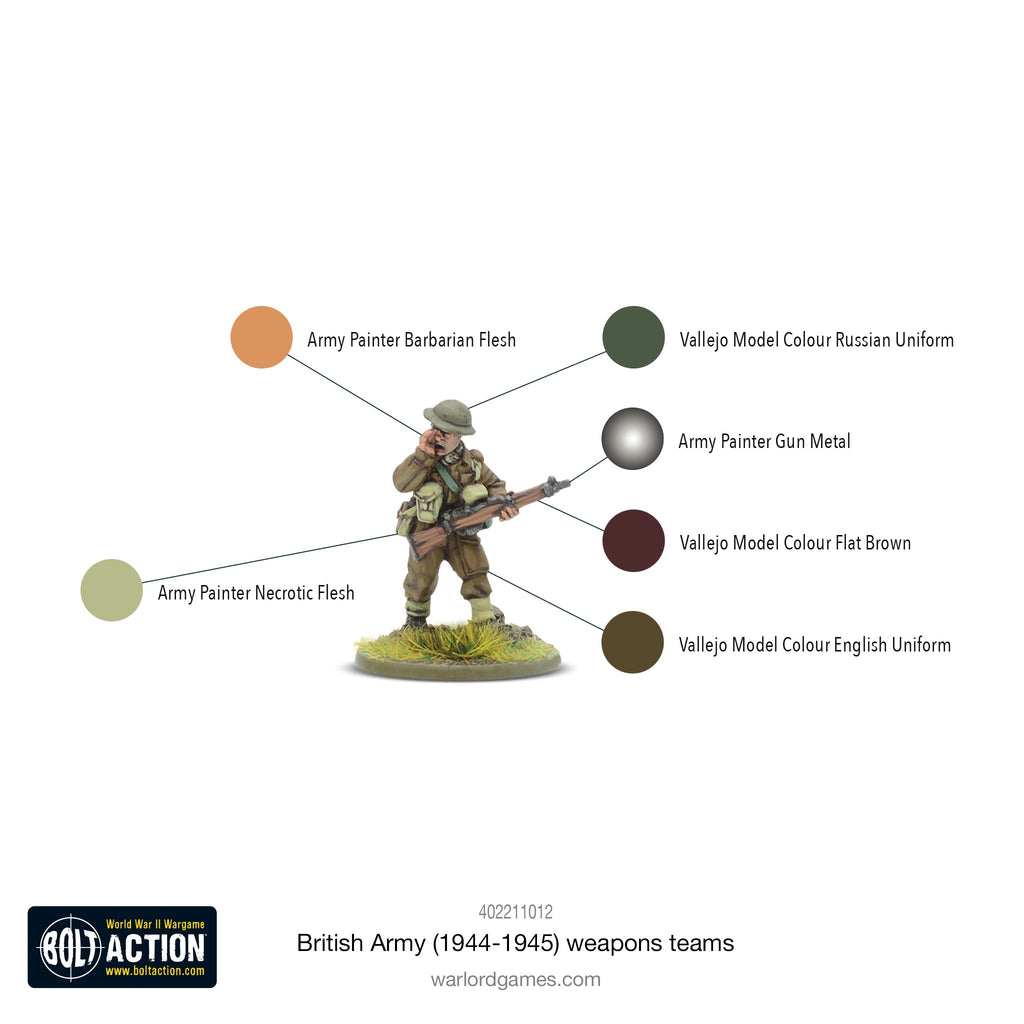 Bolt Action - British Army (1944-45) Weapons Teams