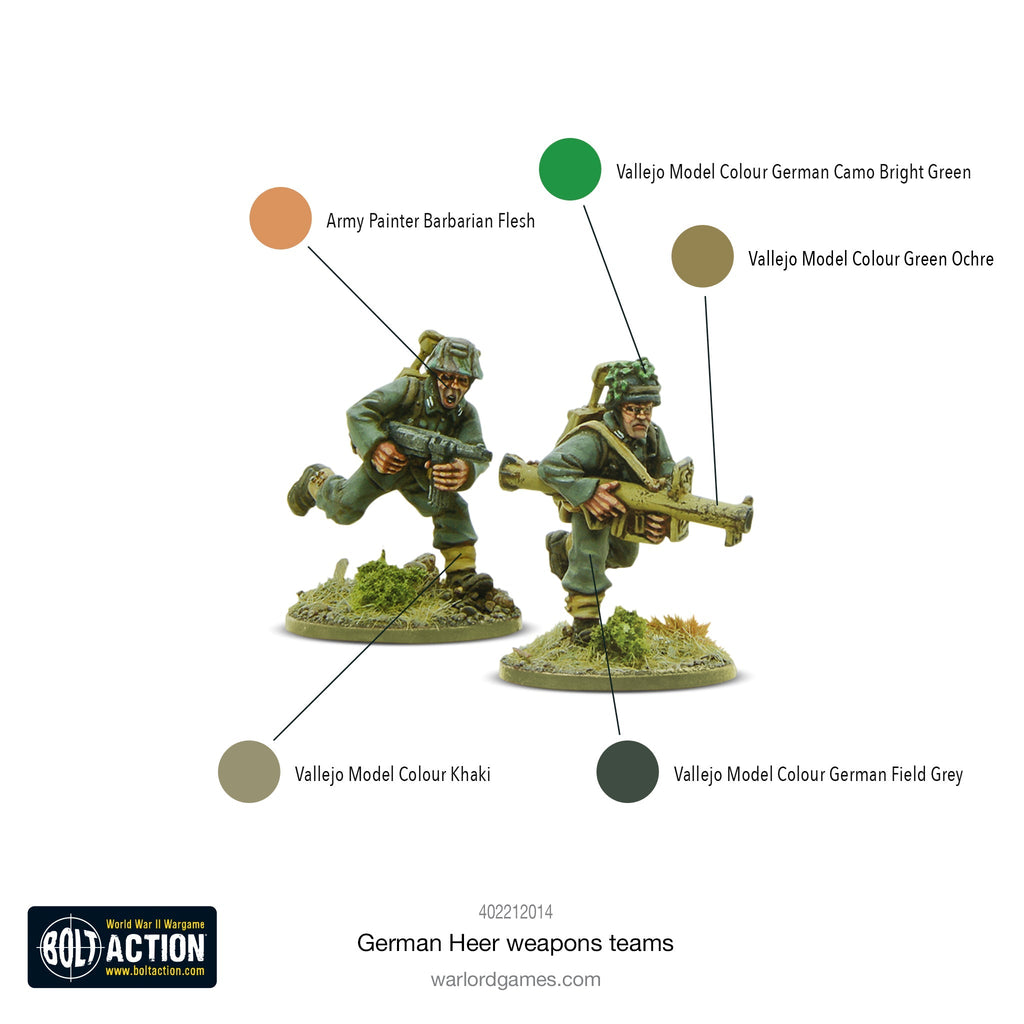 Bolt Action - German Heer Weapons Teams