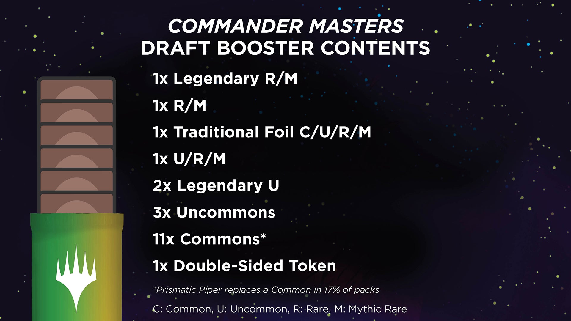 Commander Masters Draft Booster Box (24 Count)