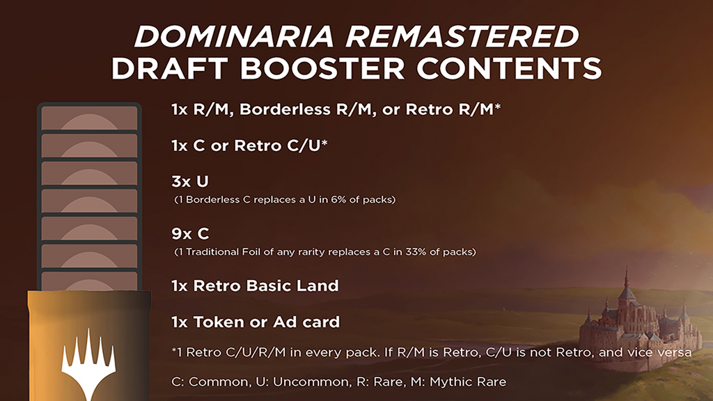 Dominaria Remastered Draft Booster Box